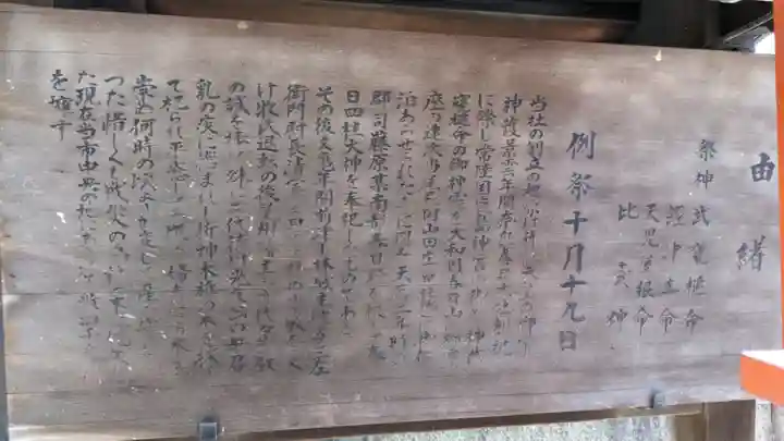 春日神社(愛知県)