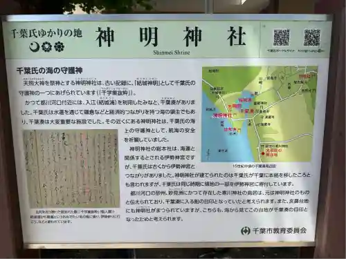 結城神明神社(千葉県)