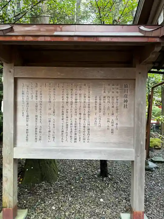猿田彦神社(三重県)