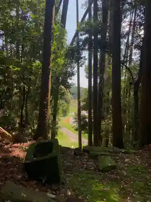 山ノ神神社(千葉県)