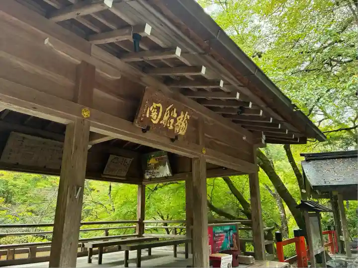 貴船神社(京都府)