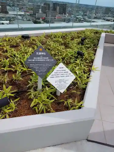 交通神社(宮崎県)