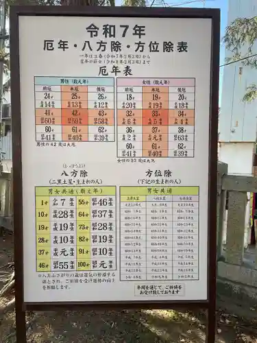 玉前神社(千葉県)