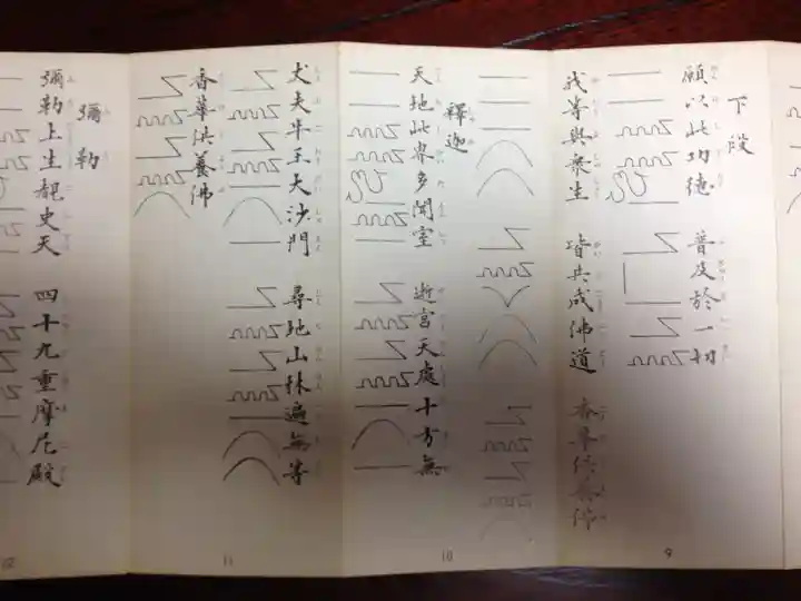 神楽坂安養寺(東京都)