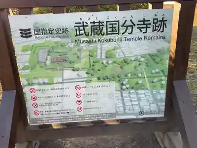 武蔵国分寺(東京都)