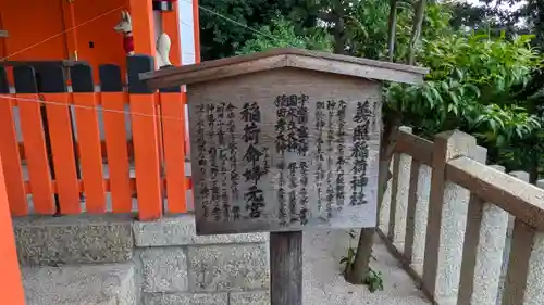 義照稲荷神社・稲荷命婦元宮（建勲神社末社）(京都府)