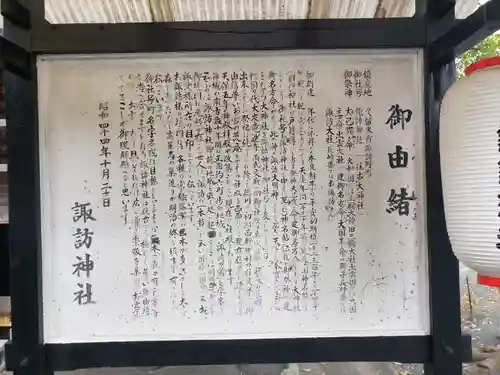 諏訪神社の歴史