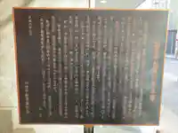 神田出世不動尊(東京都)