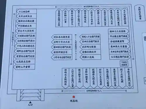 泉岳寺(東京都)