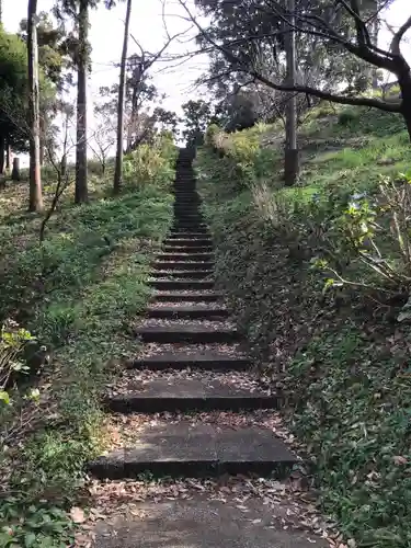 永谷天満宮のその他建物
