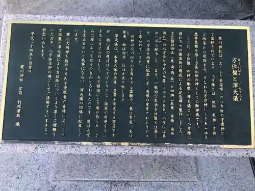 寒川神社の歴史