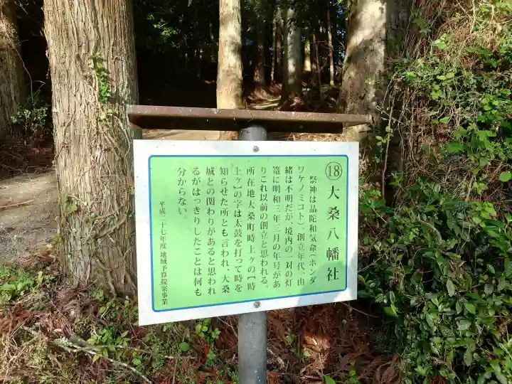 大桑八幡社(愛知県)