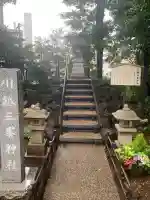 川越八幡宮境内 三峯神社(埼玉県)