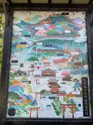 伏見稲荷大社(京都府)