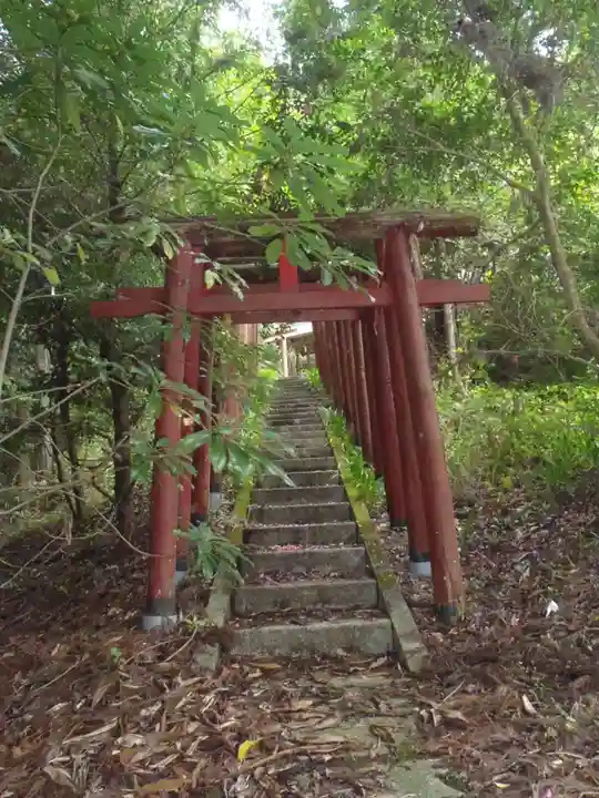 金刀比羅神社(岐阜県)