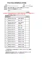 浅草神社(東京都)