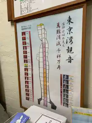 東京湾観音教会のその他建物