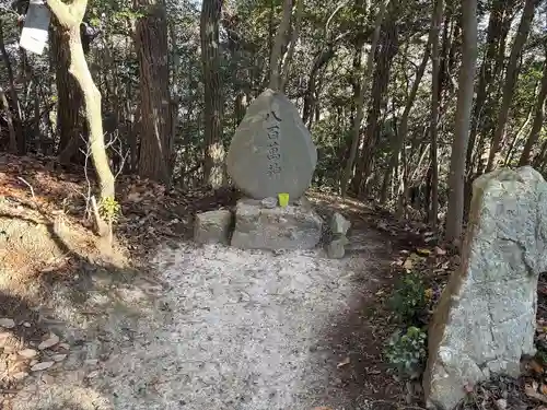 尾張白山神社(愛知県)