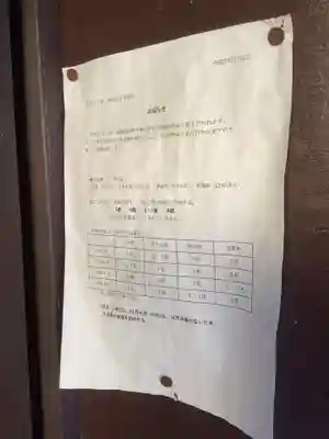 杉山不動明王(愛知県)