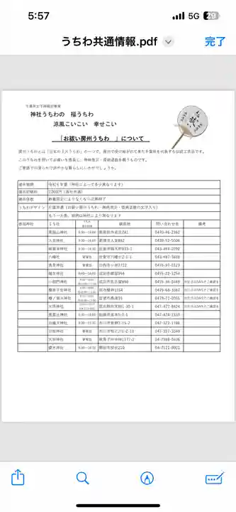 椿ノ海 水神社(千葉県)