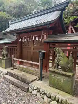 大國魂神社(東京都)