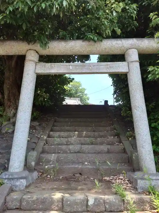 日枝神社(神奈川県)