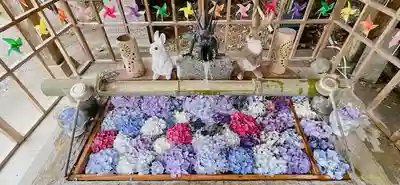 市房山神宮里宮神社(熊本県)