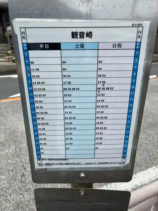 走水神社(神奈川県)