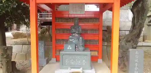 不動院(板橋不動尊)の仏像