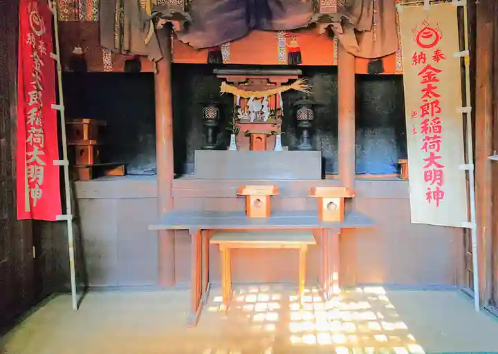 金太郎稲荷神社の本殿・本堂