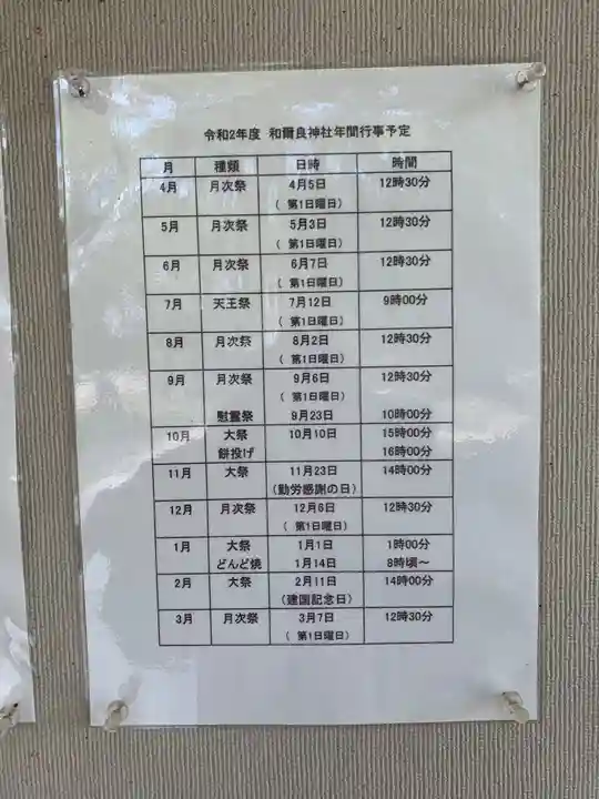 和爾良神社(猪子石原)のその他建物