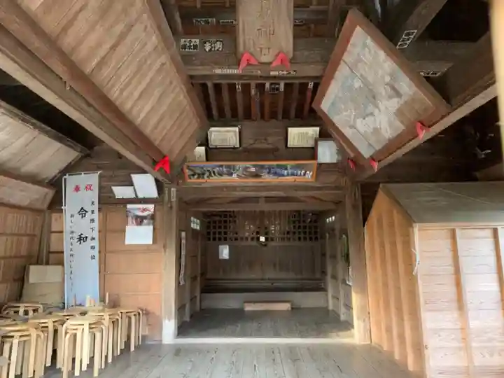 日枝神社の本殿・本堂