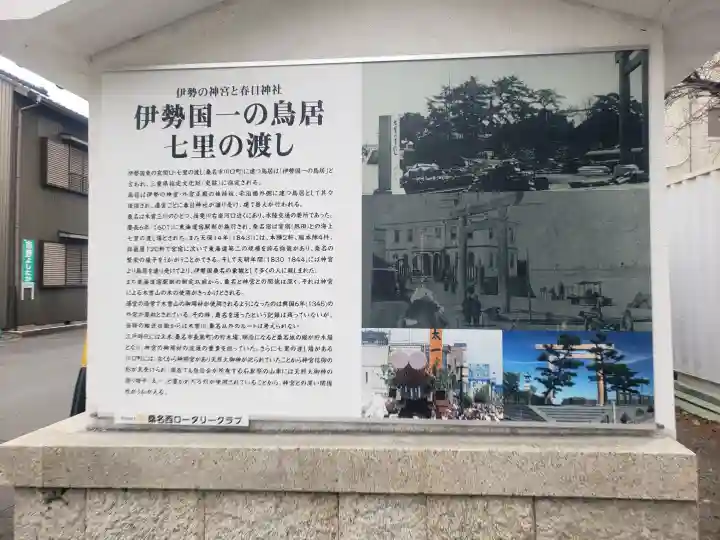 桑名宗社(春日神社)の歴史