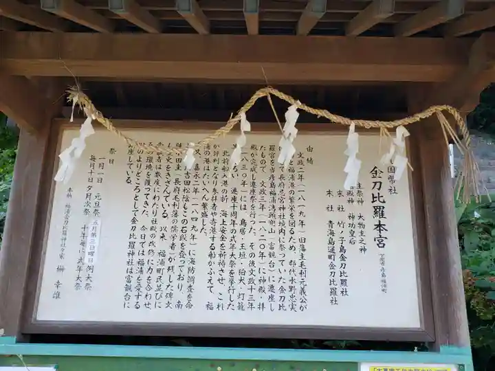 福浦金刀比羅宮(山口県)