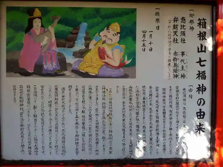 箱根神社の歴史