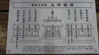 仁和寺の歴史
