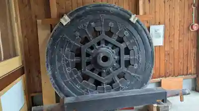 高岡関野神社のお祭り