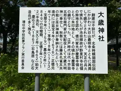 大年神社(兵庫県)