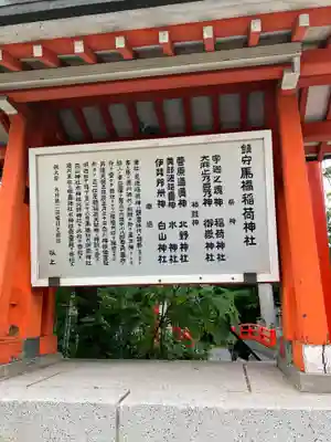 馬橋稲荷神社(東京都)