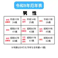 釧路一之宮 厳島神社(北海道)