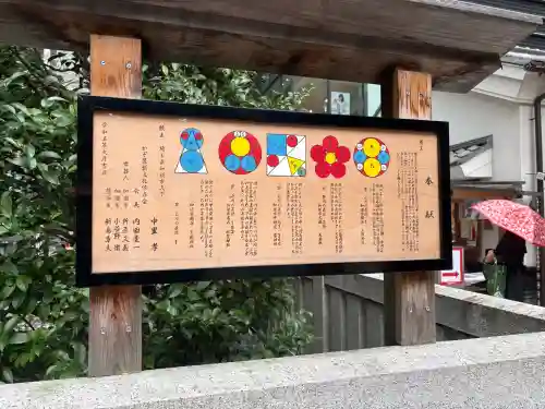 福徳神社（芽吹稲荷）の{uncategorized: "未分類", other: "その他", undefined: "問題あり", building: "その他建物", grave: "お墓", sacred_gate: "鳥居", guardian: "狛犬", statue: "像", buddha: "仏像", history: "歴史", nature: "自然", garden: "庭園", animal: "動物", pagoda: "塔", temizu: "手水舎", mountain_gate: "山門・神門", sanctuary: "本殿・本堂", subordinate: "末社・摂社", art: "芸術", scenery: "景色", jizo: "地蔵", ema: "絵馬", goshuin: "御朱印", omikuji: "おみくじ", items: "授与品その他", amulet: "お守り", goshuincho: "御朱印帳", eats: "食事", festival: "お祭り", votive_dance: "神楽", shichigosan: "七五三参", wedding: "結婚式", experience: "体験その他", initially: "初詣", around: "周辺", anti_infection: "感染症対策"}