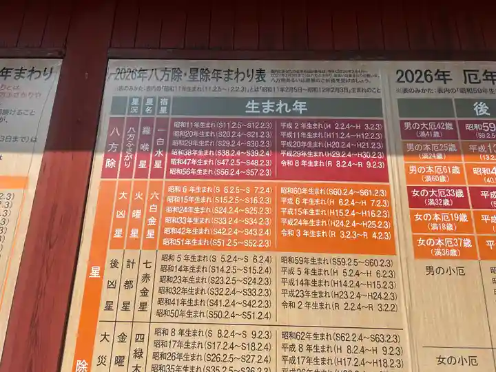 大杉神社(茨城県)