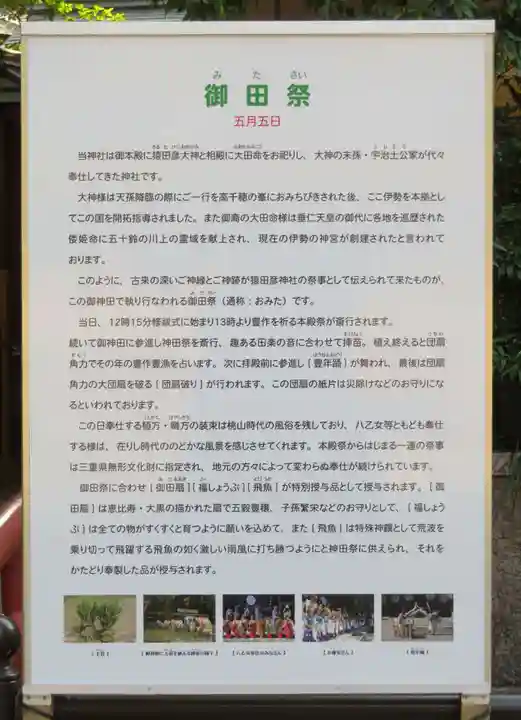 猿田彦神社の歴史