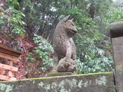 久平稲荷神社(東京都)