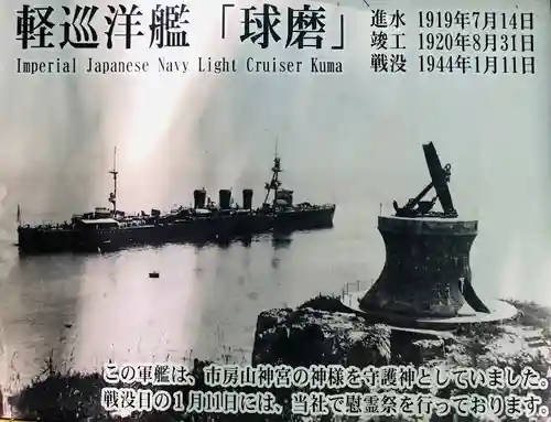 市房山神宮里宮神社のその他建物