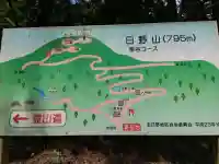 日野神社(福井県)