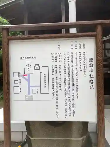 諏訪神社(神奈川県)