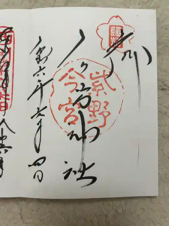 今宮神社(京都府)