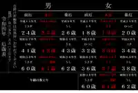 本輪西八幡神社(北海道)