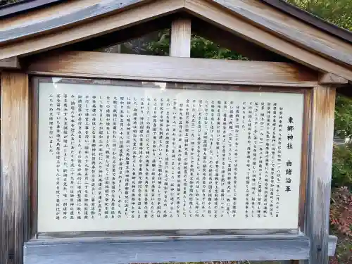 東郷神社の{uncategorized: "未分類", other: "その他", undefined: "問題あり", building: "その他建物", grave: "お墓", sacred_gate: "鳥居", guardian: "狛犬", statue: "像", buddha: "仏像", history: "歴史", nature: "自然", garden: "庭園", animal: "動物", pagoda: "塔", temizu: "手水舎", mountain_gate: "山門・神門", sanctuary: "本殿・本堂", subordinate: "末社・摂社", art: "芸術", scenery: "景色", jizo: "地蔵", ema: "絵馬", goshuin: "御朱印", omikuji: "おみくじ", items: "授与品その他", amulet: "お守り", goshuincho: "御朱印帳", eats: "食事", festival: "お祭り", votive_dance: "神楽", shichigosan: "七五三参", wedding: "結婚式", experience: "体験その他", initially: "初詣", around: "周辺", anti_infection: "感染症対策"}